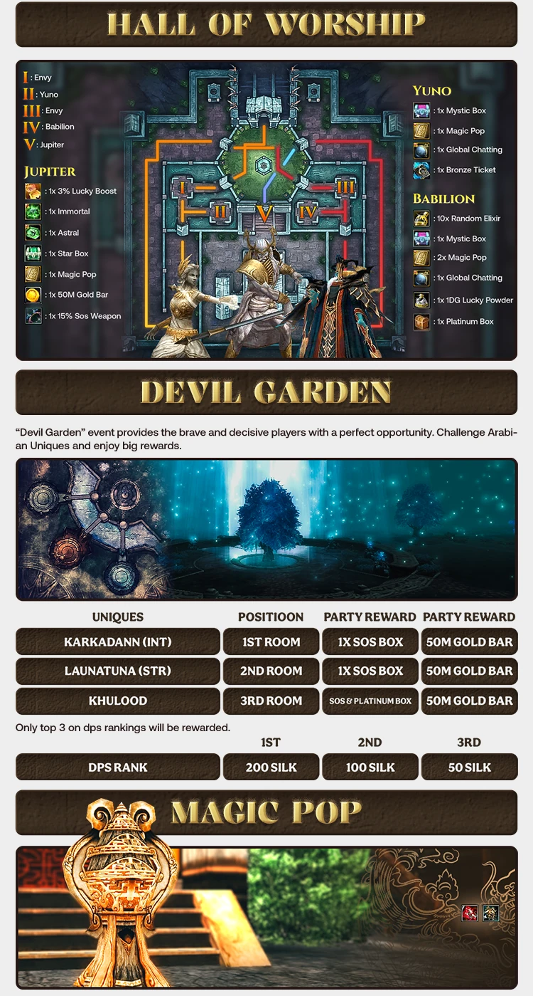 Risen Online Forum Thread Design 16