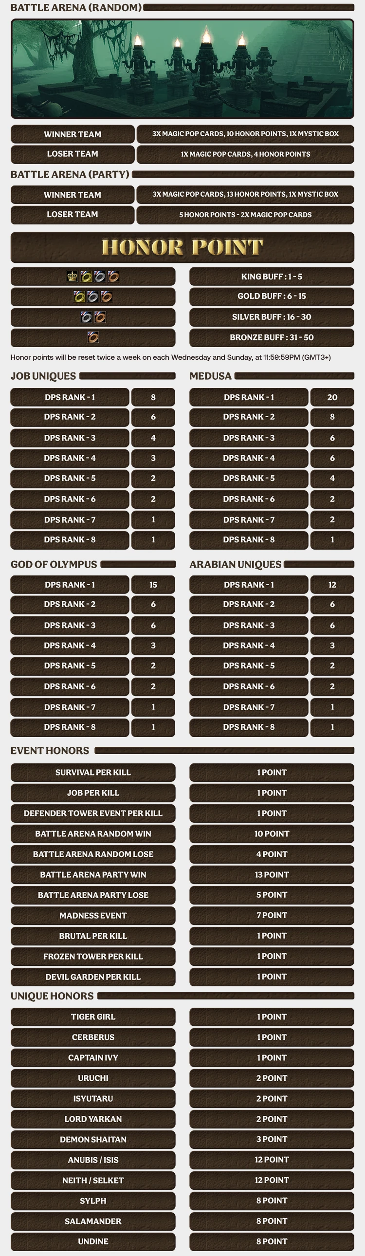 Risen Online Forum Thread Design 20