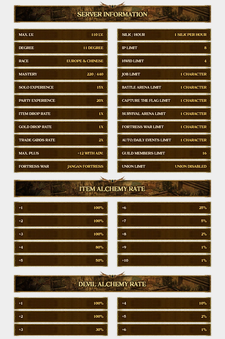 Sauron Online Forum Thread Design 6