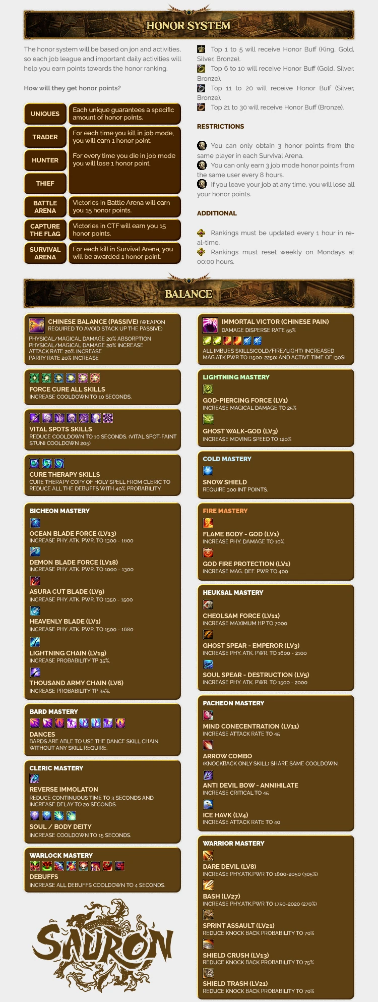 Sauron Online Forum Thread Design 9